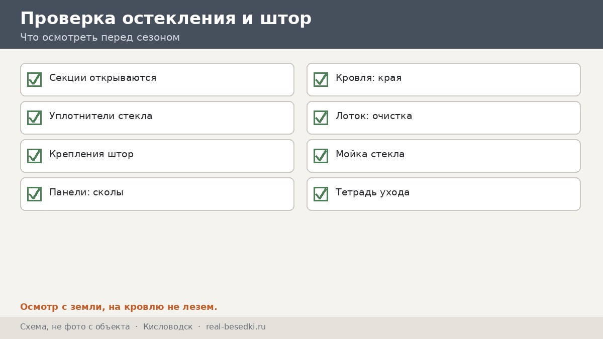 Проверка остекления и штор перед сезоном, Кисловодск