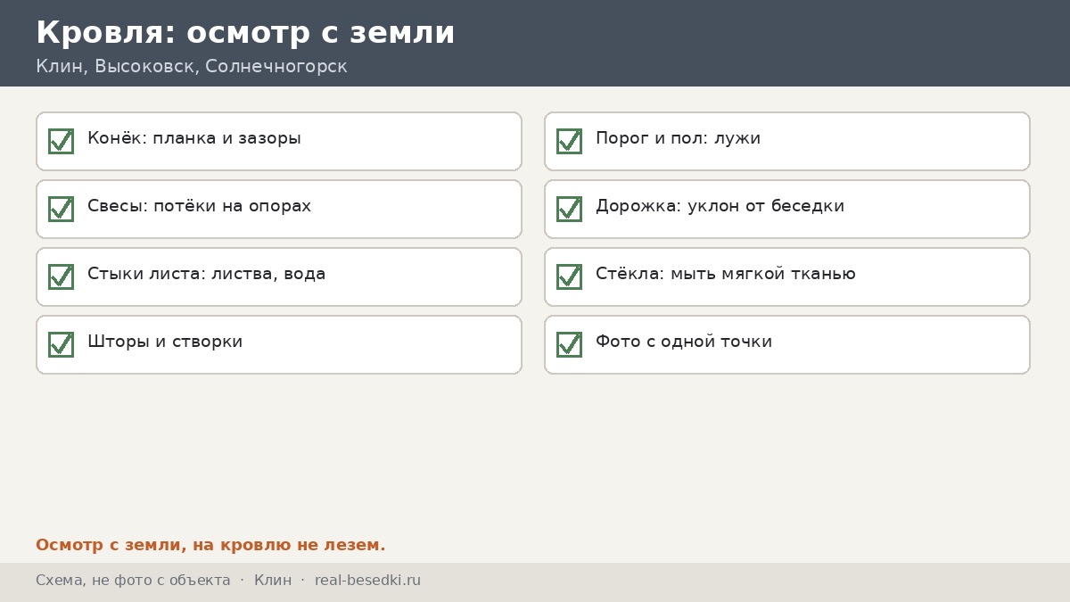 Чек-лист кровли и остекления, Клин
