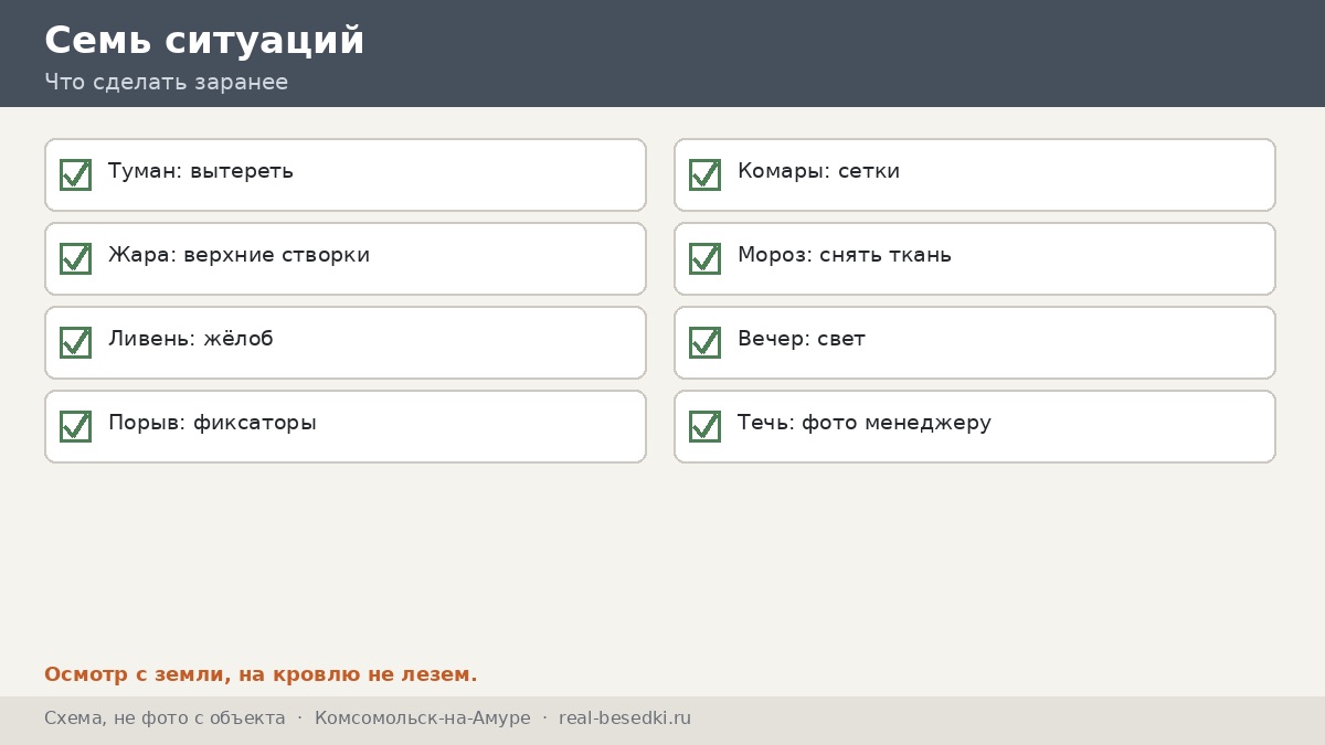 Чек-лист кровли, Комсомольск-на-Амуре
