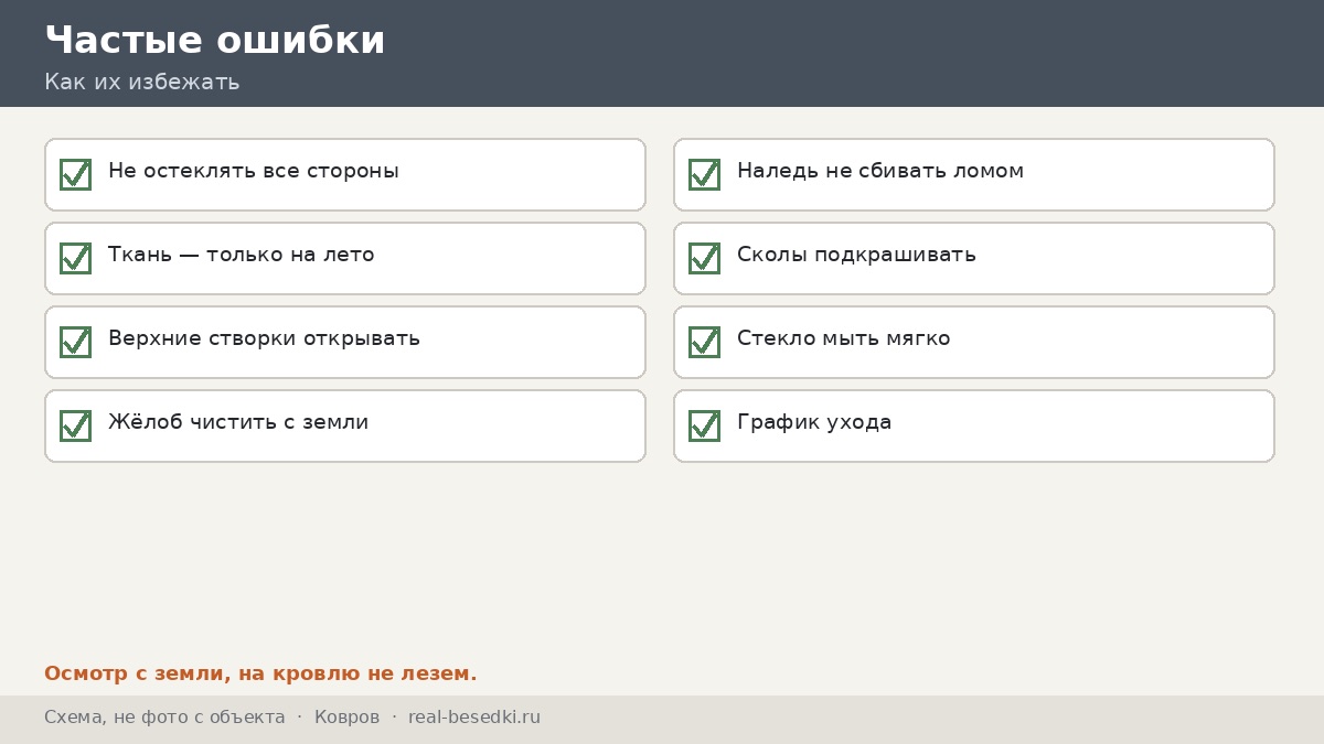 Пять ошибок, Ковров