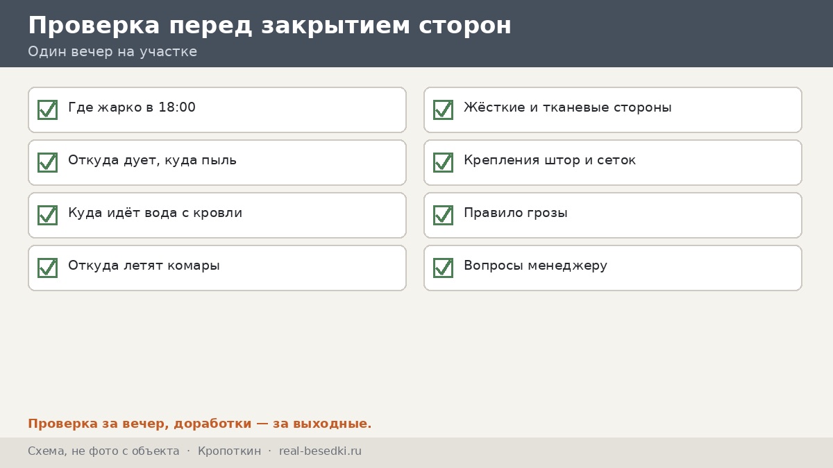 Чек-лист закрытия, Кропоткин