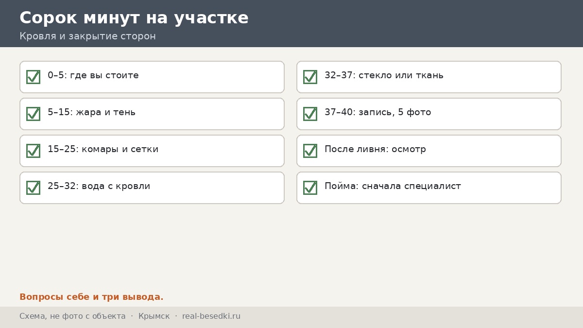 Сорок минут на участке: чек-лист, Крымск