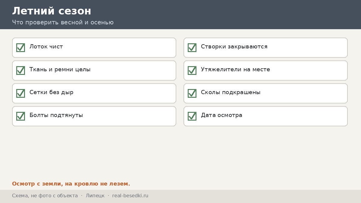 Чек-лист лета, Липецк