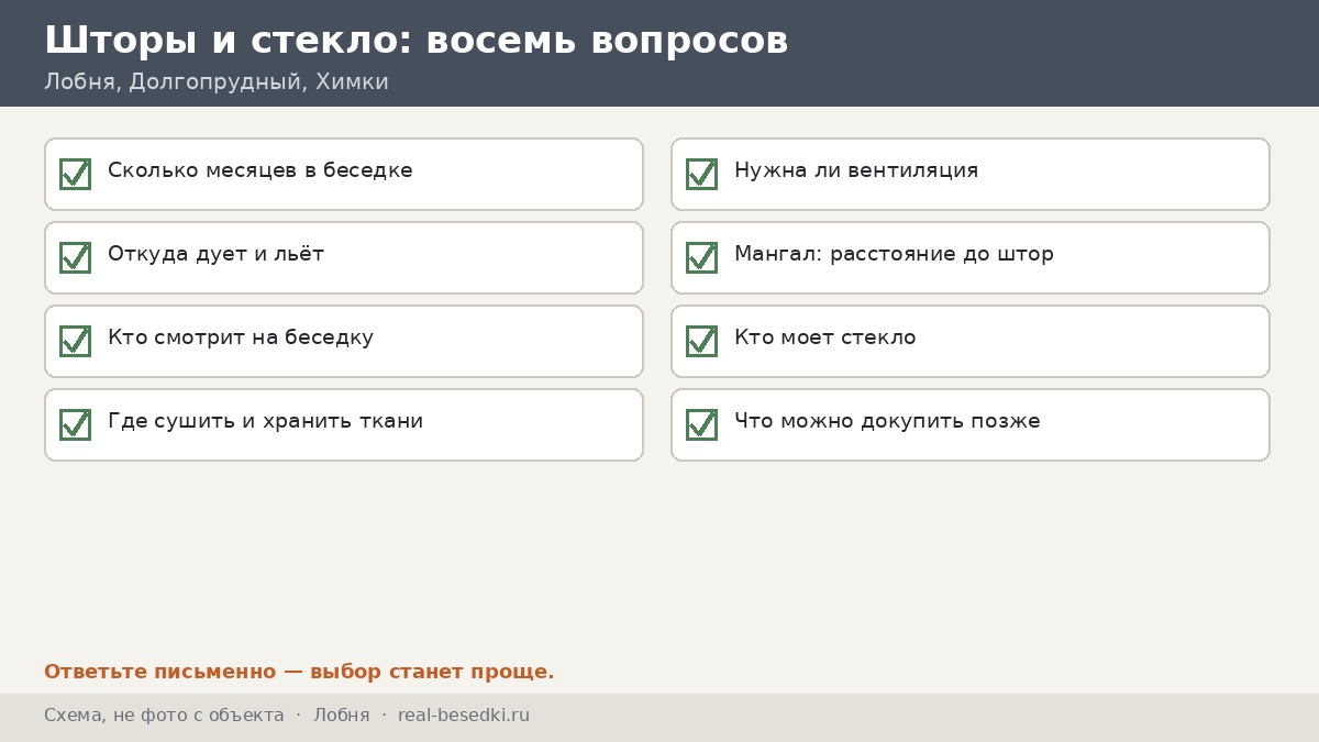 Чек-лист выбора, Лобня