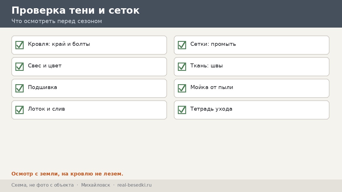 Чек-лист тени и сеток, Михайловск