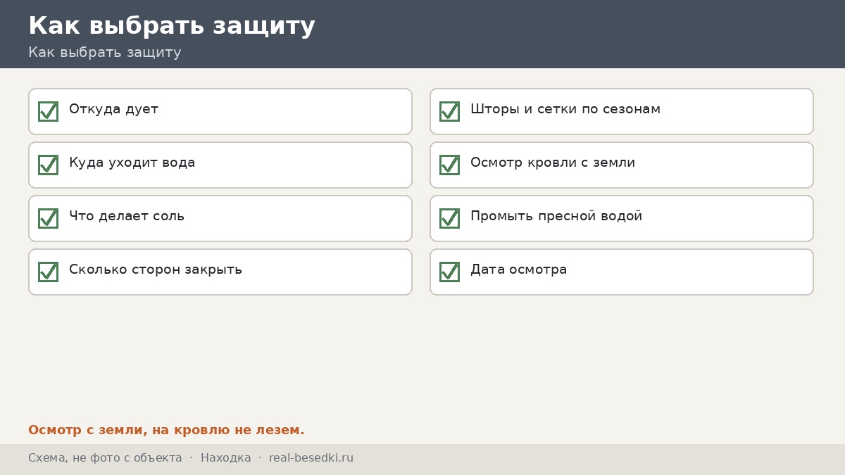 Шесть вопросов, Находка