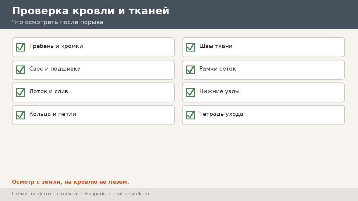 Чек-лист кровли и остекления, Назрань