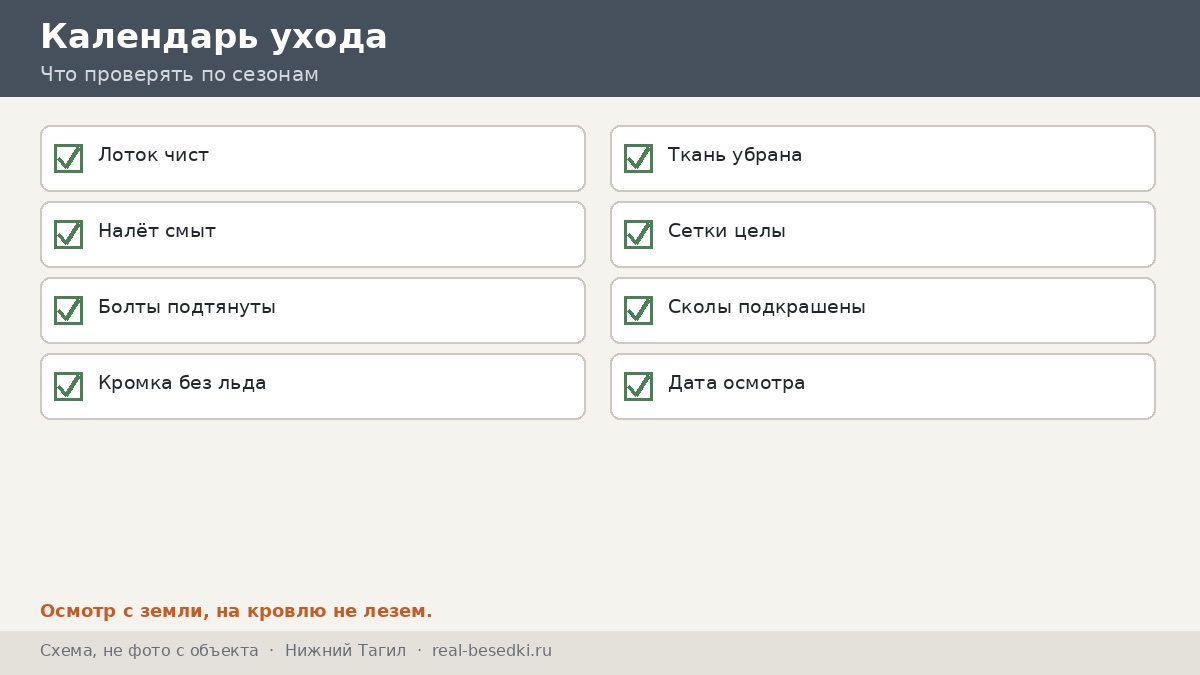 Календарь ухода, Нижний Тагил