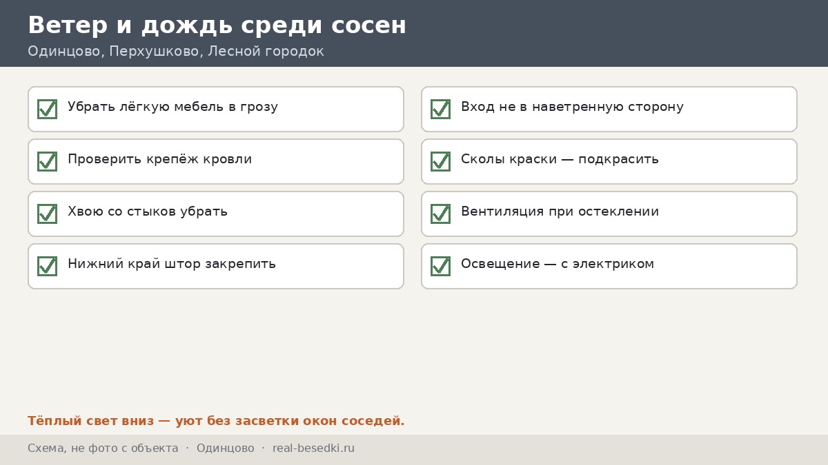 Чек-лист «беседка среди сосен: уход» для Одинцова