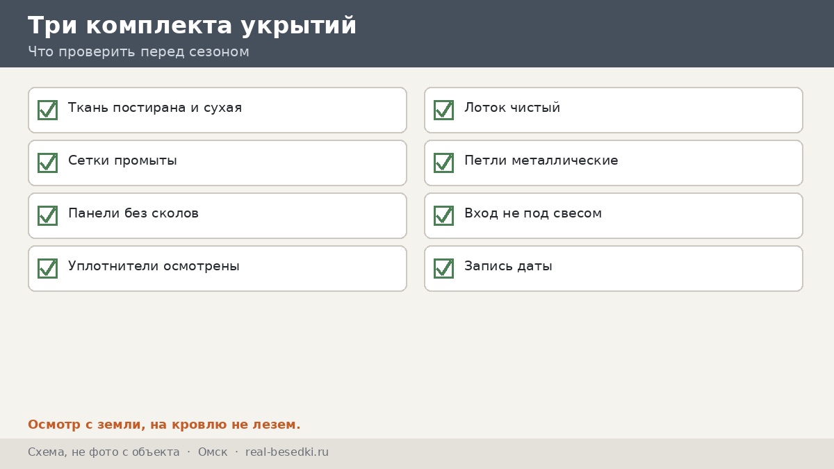 Чек-лист укрытий по сезонам, Омск
