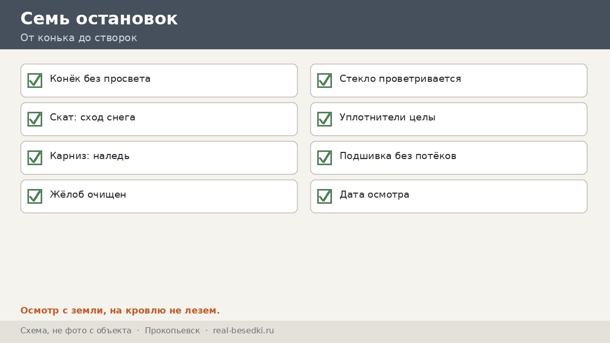 Маршрут осмотра, Прокопьевск
