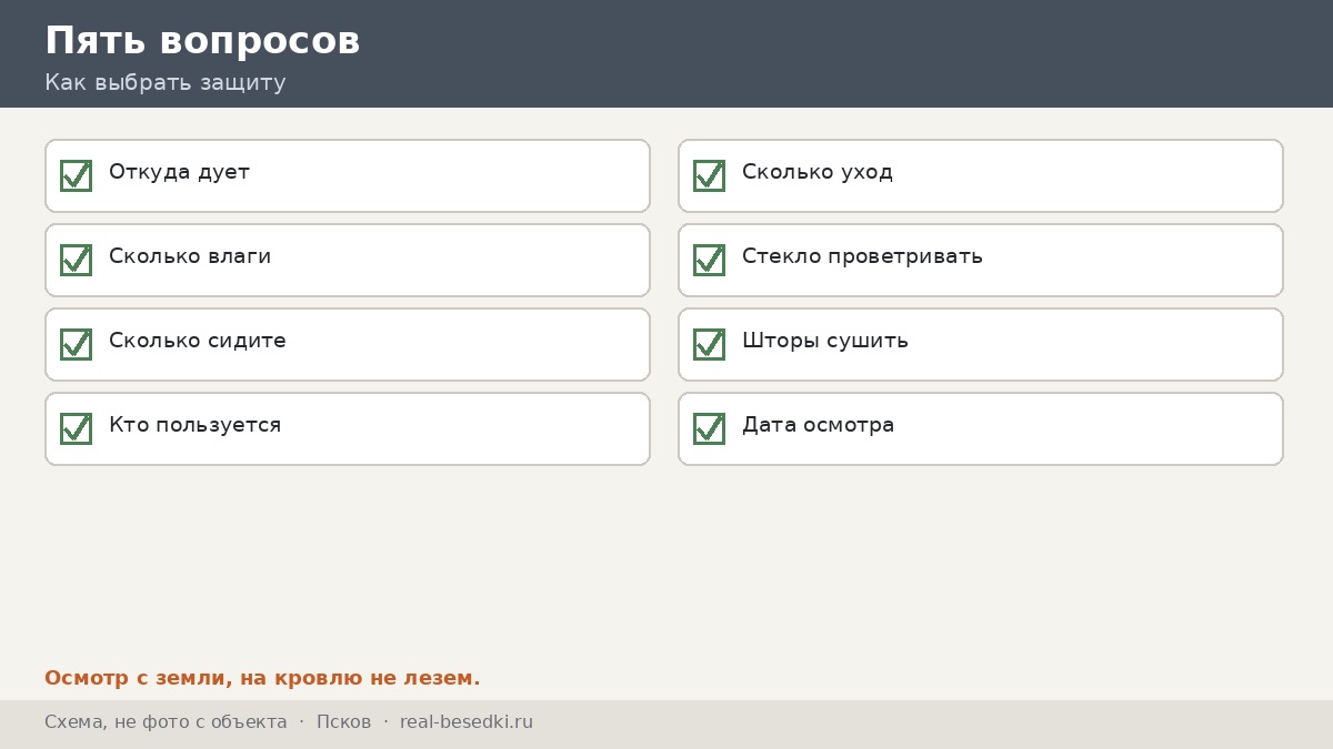 Пять вопросов выбора, Псков