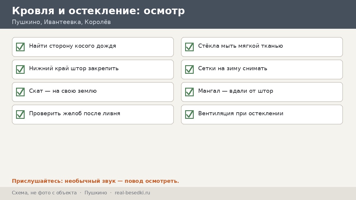 Чек-лист: кровля и остекление, Пушкино
