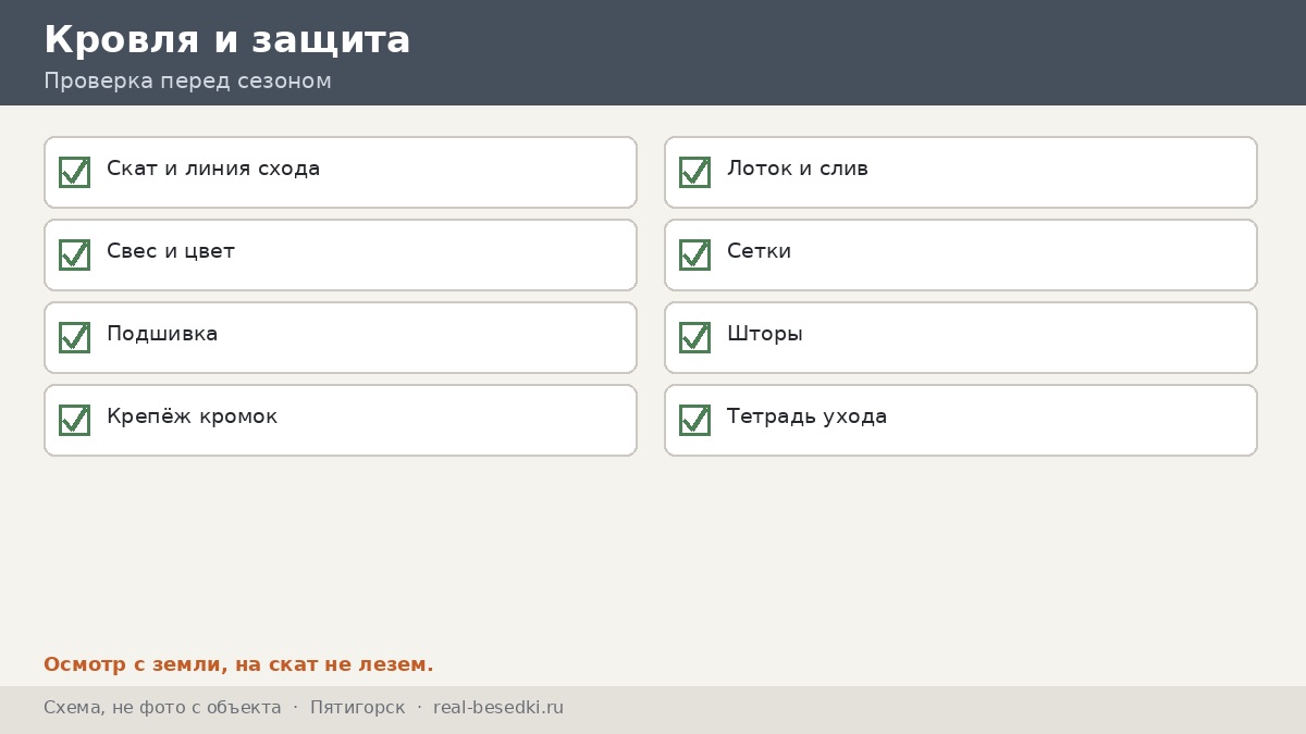 Проверка кровли и защиты перед сезоном, Пятигорск