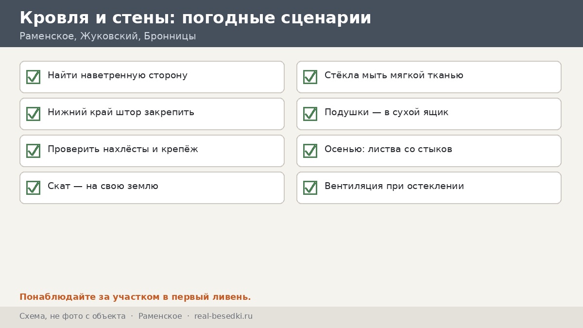 Чек-лист «шторы и стекло», Раменское