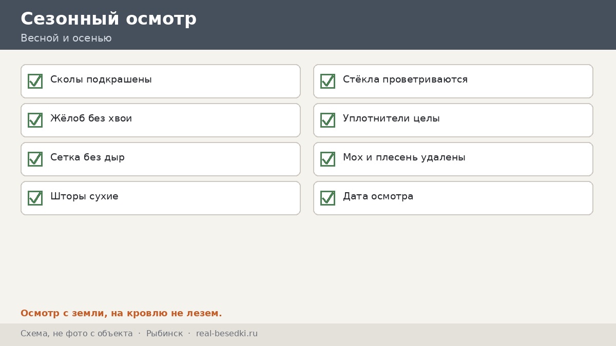 Сезонный осмотр, Рыбинск
