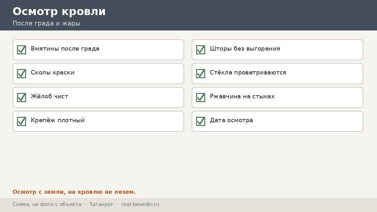 Осмотр кровли, Таганрог