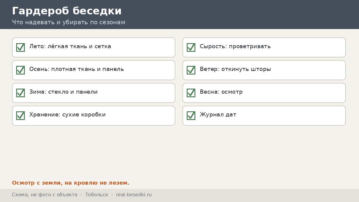 Гардероб беседки по сезонам: Тобольск