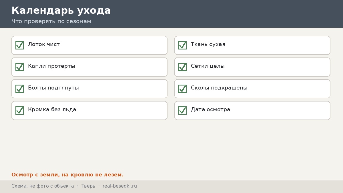 Календарь ухода, Тверь