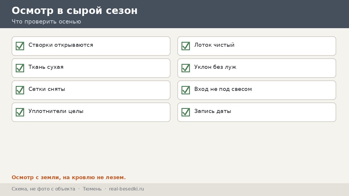 Чек-лист против сырости, Тюмень