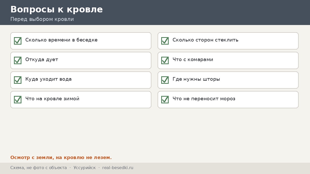 Девять вопросов: Уссурийск