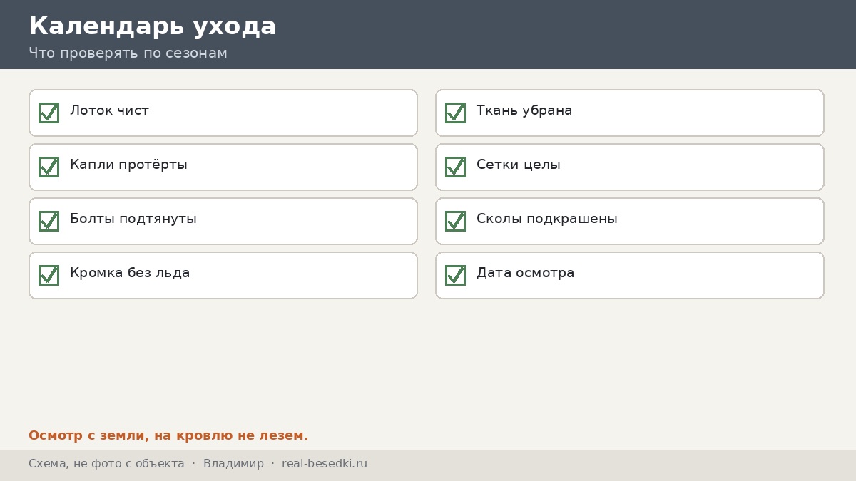 Календарь ухода, Владимир