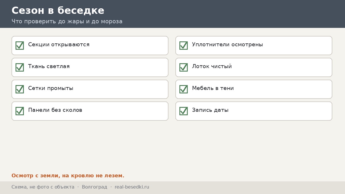 Чек-лист сезона, Волгоград