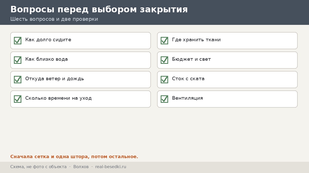 Чек-лист кровли, Волхов