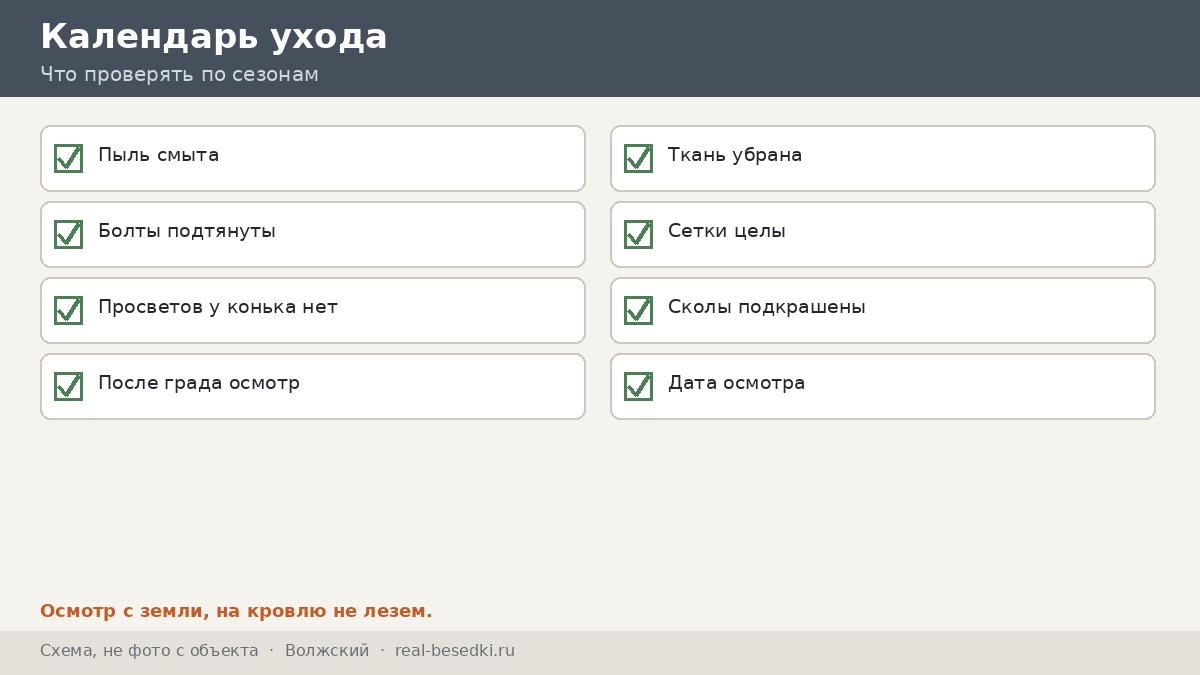 Календарь ухода, Волжский