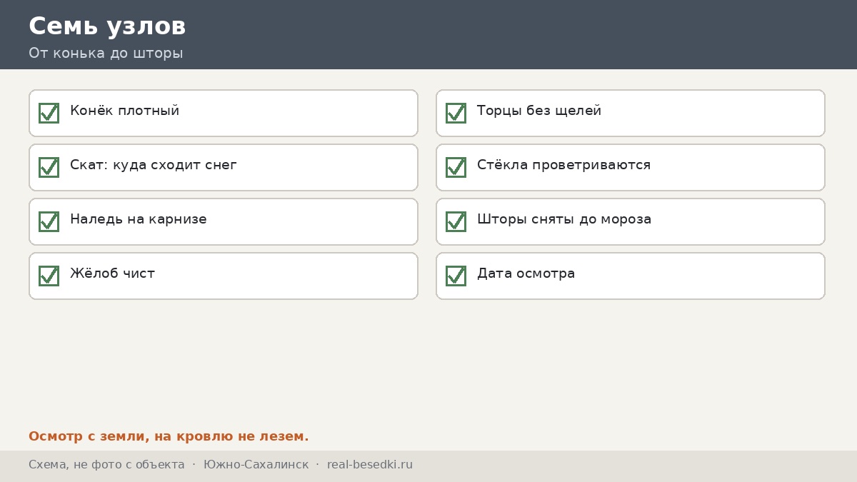 Чек-лист кровли, Южно-Сахалинск