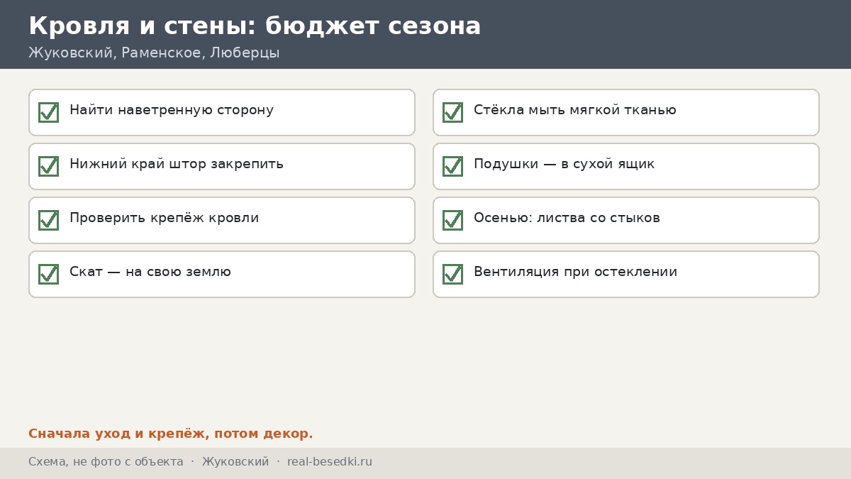 Чек-лист выбора штор и стекла, Жуковский