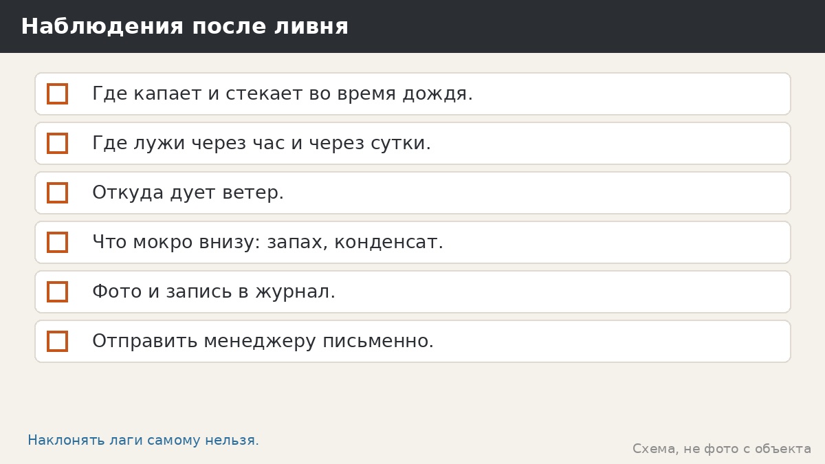 Наблюдения после ливня