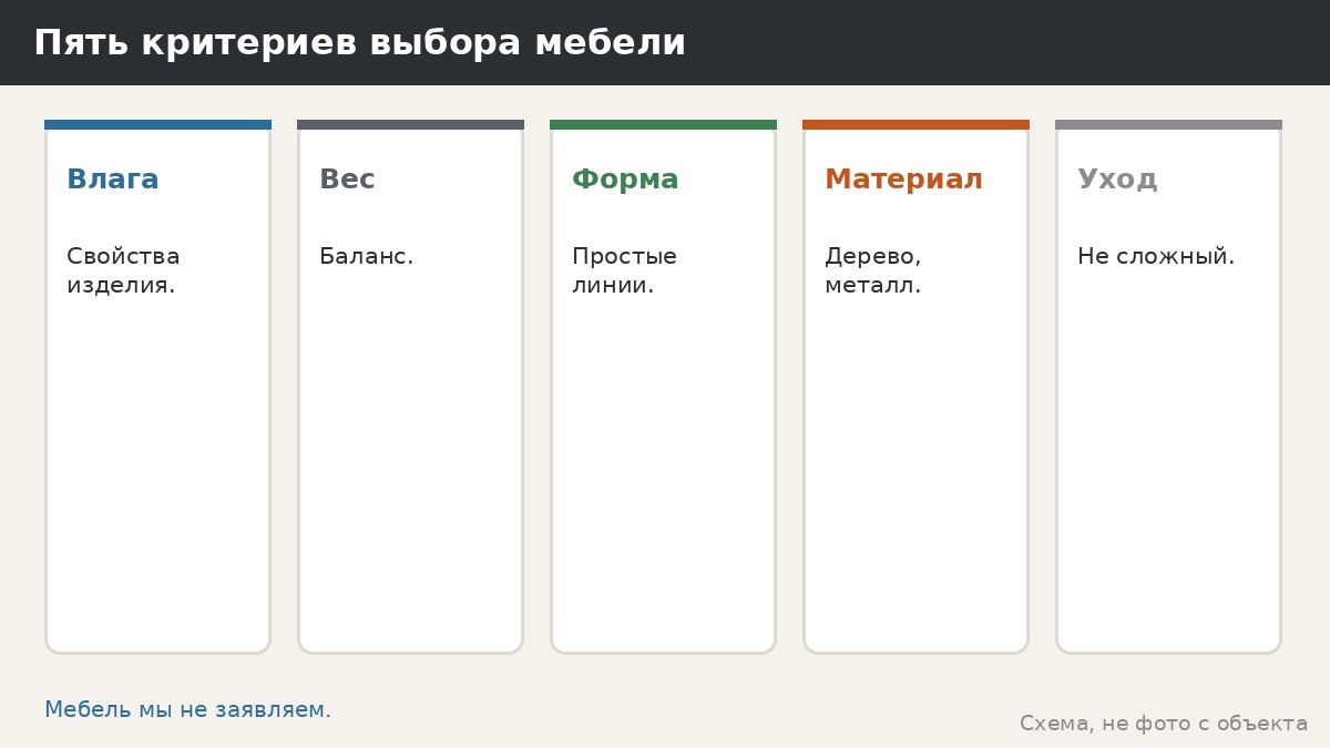 Мебель под лофт-панели: как выбрать стол, скамьи и кресла для стальной беседки