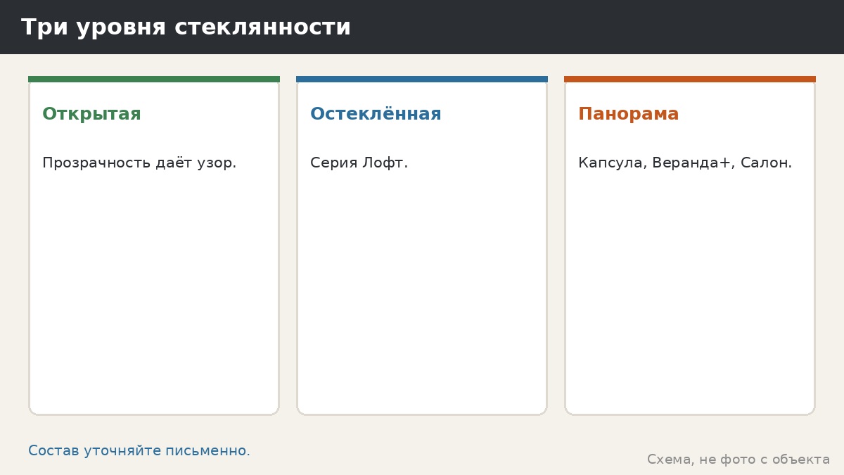 Металл и стекло в дизайне беседки: прозрачность, каркас и что уточнять у менеджера