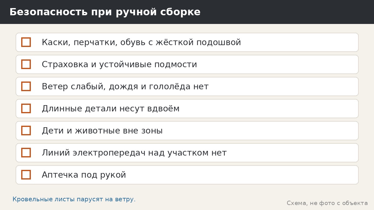 Безопасность при ручной сборке