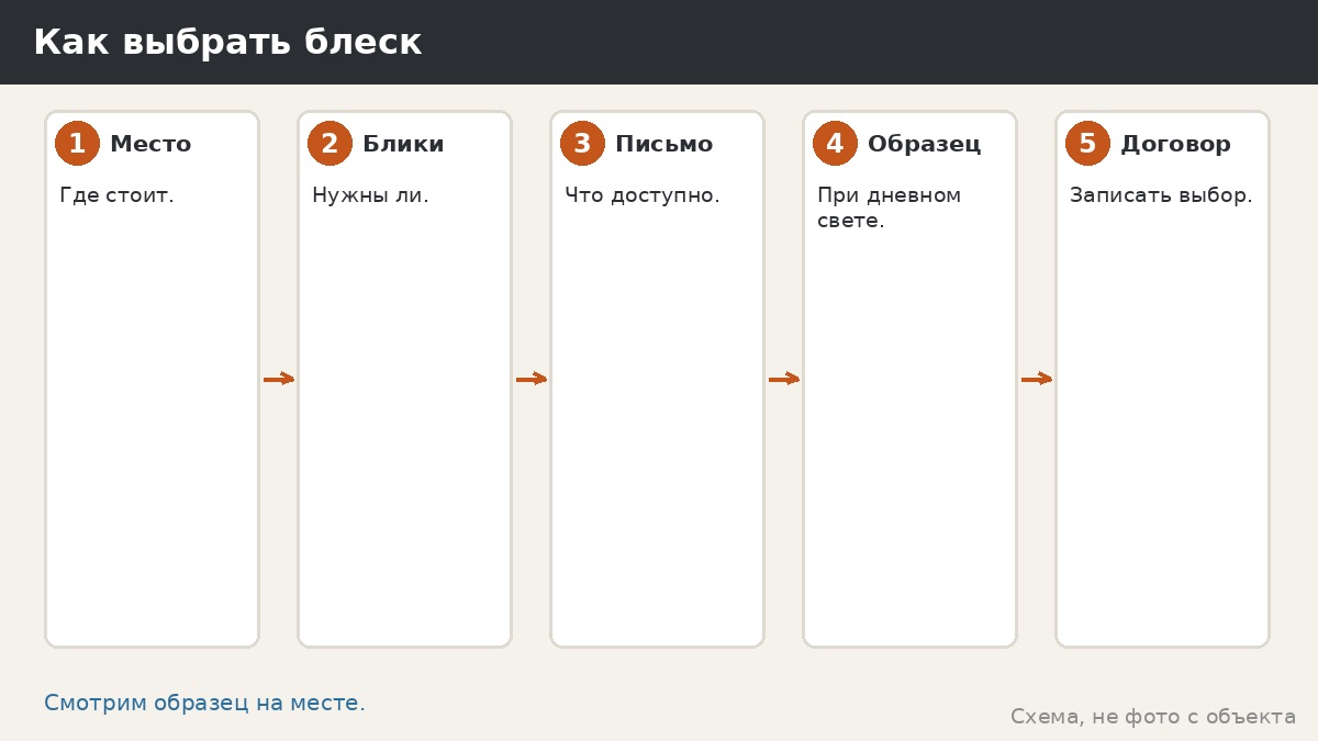Как выбрать блеск