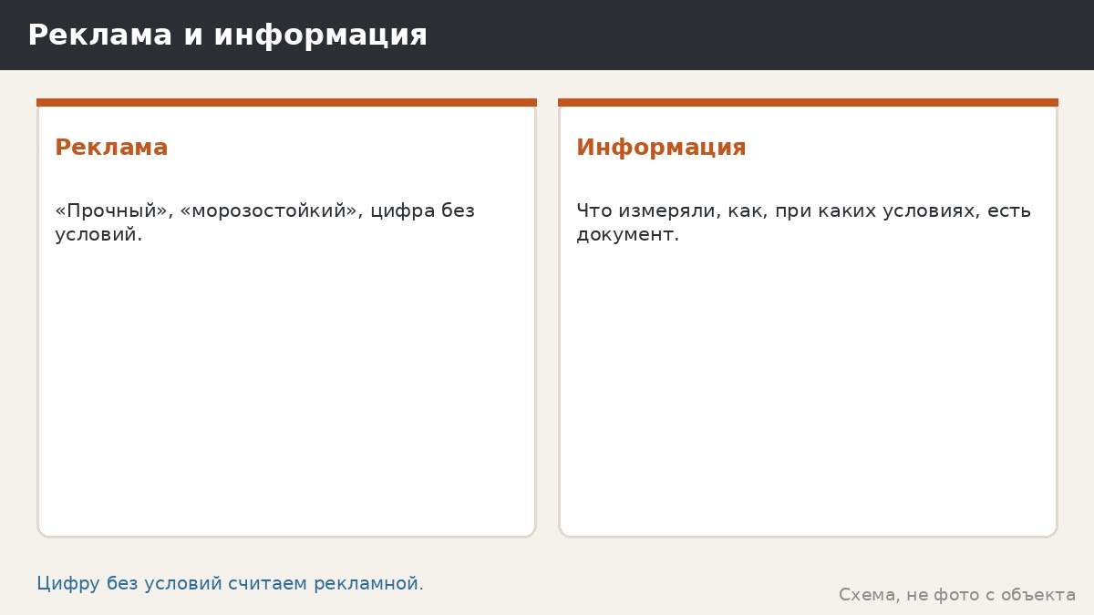 Как отличить рекламу от информации