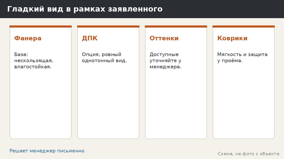 Гладкий вид: что выбрать в рамках заявленного пола
