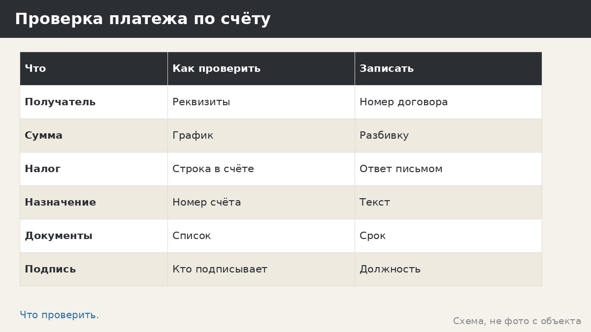НДС и безналичная оплата за беседку: вопросы, которые стоит задать до счёта