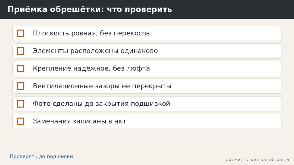 Приёмка обрешётки: что проверить