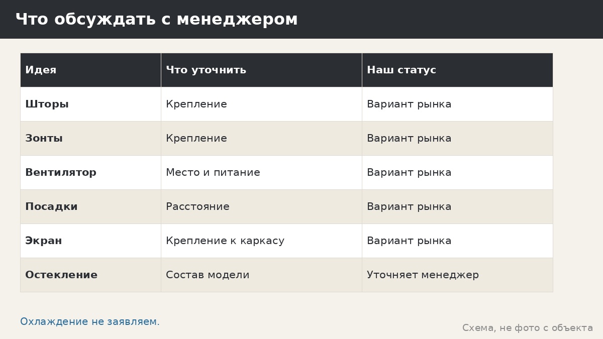 Как охладить беседку летом: наблюдения и вопросы менеджеру без обещаний