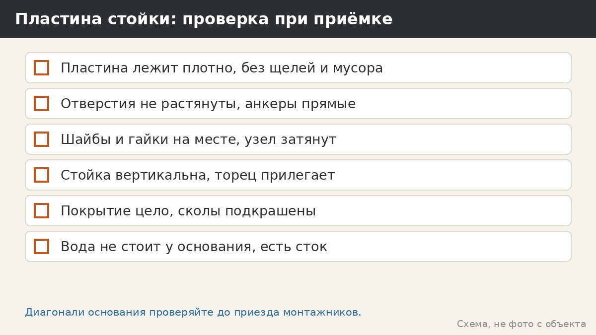 Пластина стойки: проверка при приёмке
