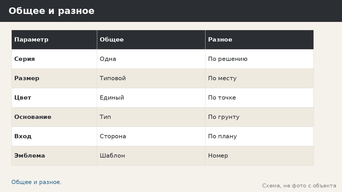 Оптовые заказы на беседки: партия для сети, посёлка или базы