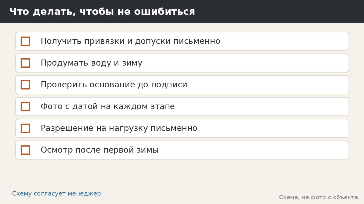 Что делать, чтобы не ошибиться
