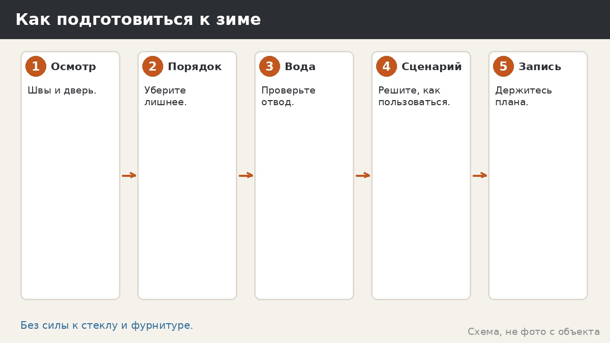 Как подготовиться к зиме