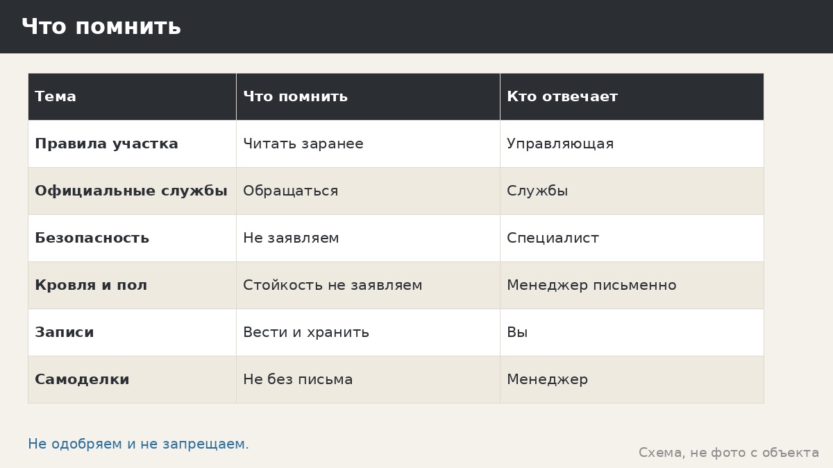 Открытый огонь у беседки: что нужно помнить и о чём мы не заявляем