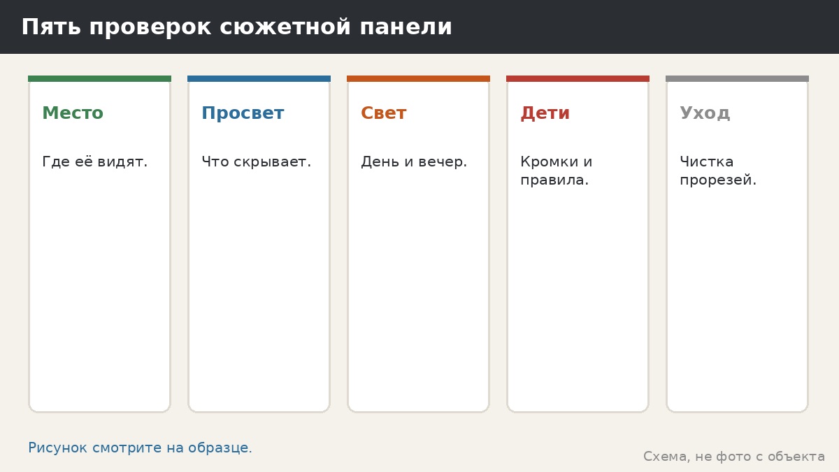 Панели «Медведи» для беседки: сюжет, стилистика и вопросы к образцу