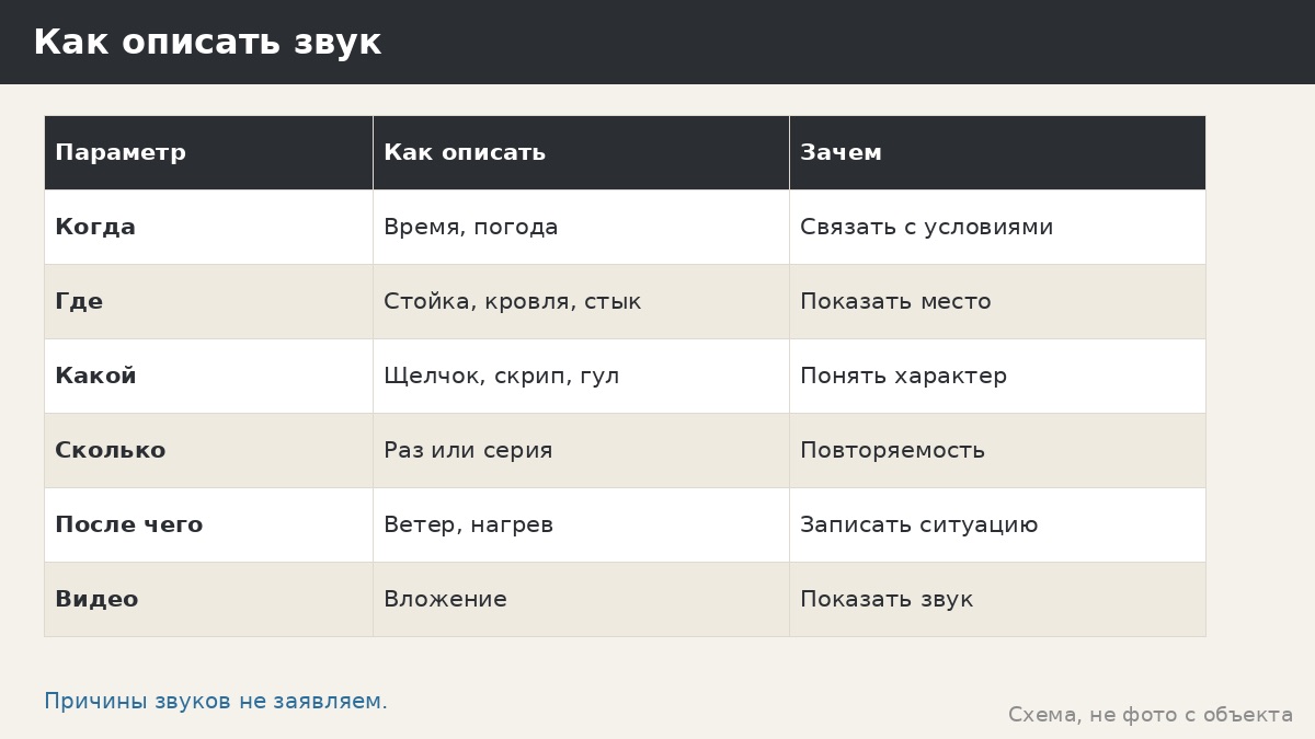 Перепады температур и шум металла: что записать и как описать менеджеру