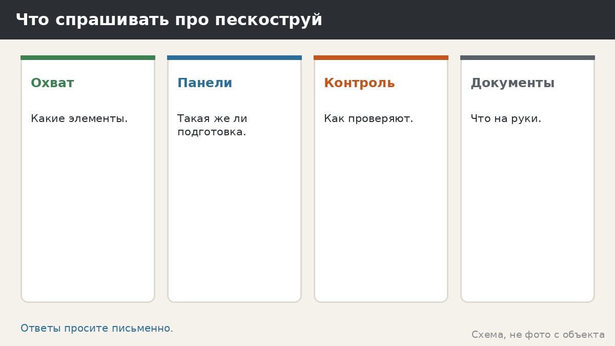 Пескоструйная обработка металла беседки: что заявлено и какие вопросы задать