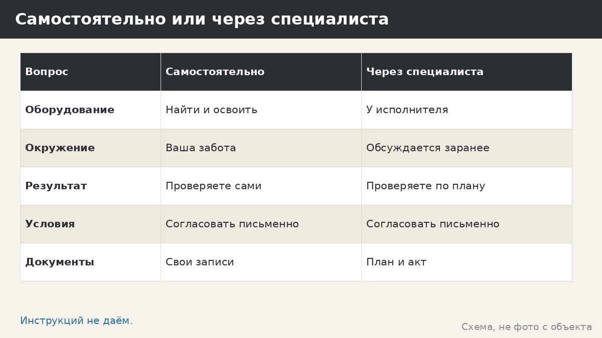 Пескоструй старой беседки самому: почему это не простая затея